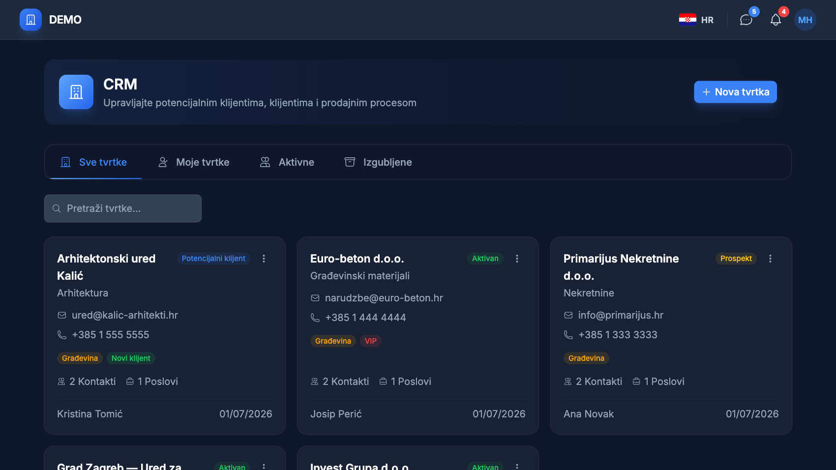 CRM